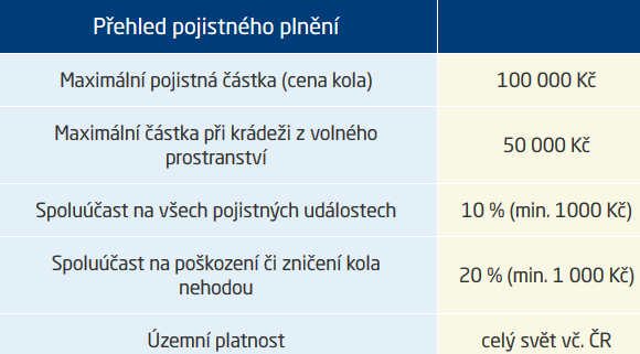 Screenshot_2020-03-07 Pojištění kol a elektrokol - ERV Evropská pojišťovna